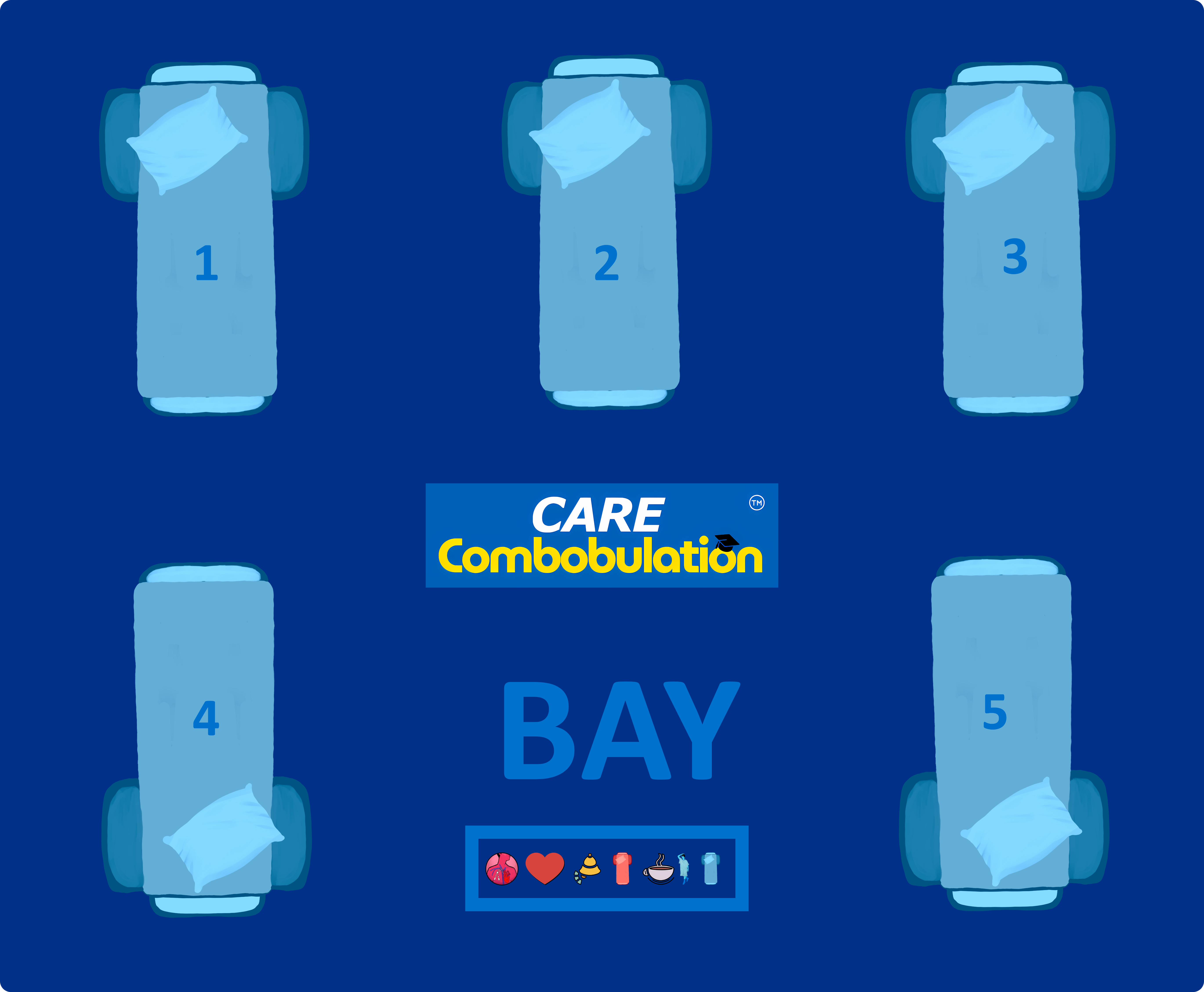 Dayshift bay board with five numbered beds